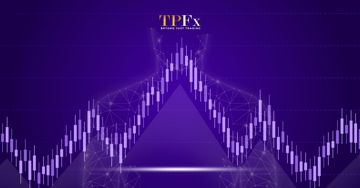 banner head&shoulders trading