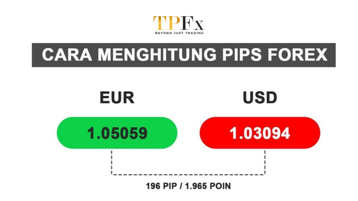 pips forex adalah pips forex adalah