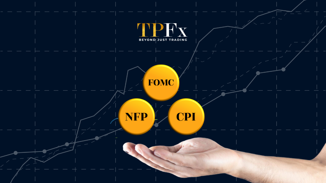 NFP CPI FOMC