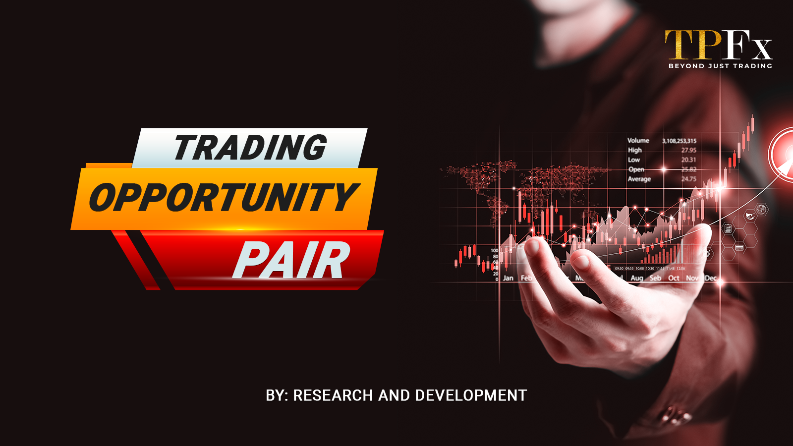 Trading Opportunity