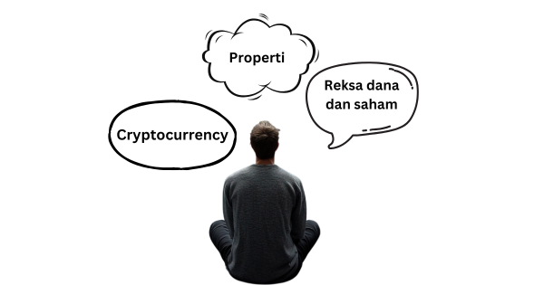 People choice reksa dana dan saham, property, atau cryptocurrency