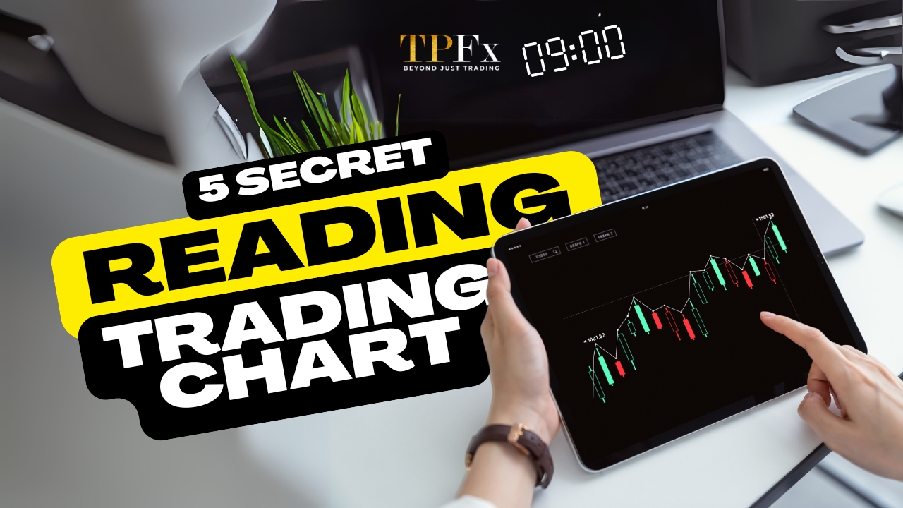 MEMBACA CHART TRADING