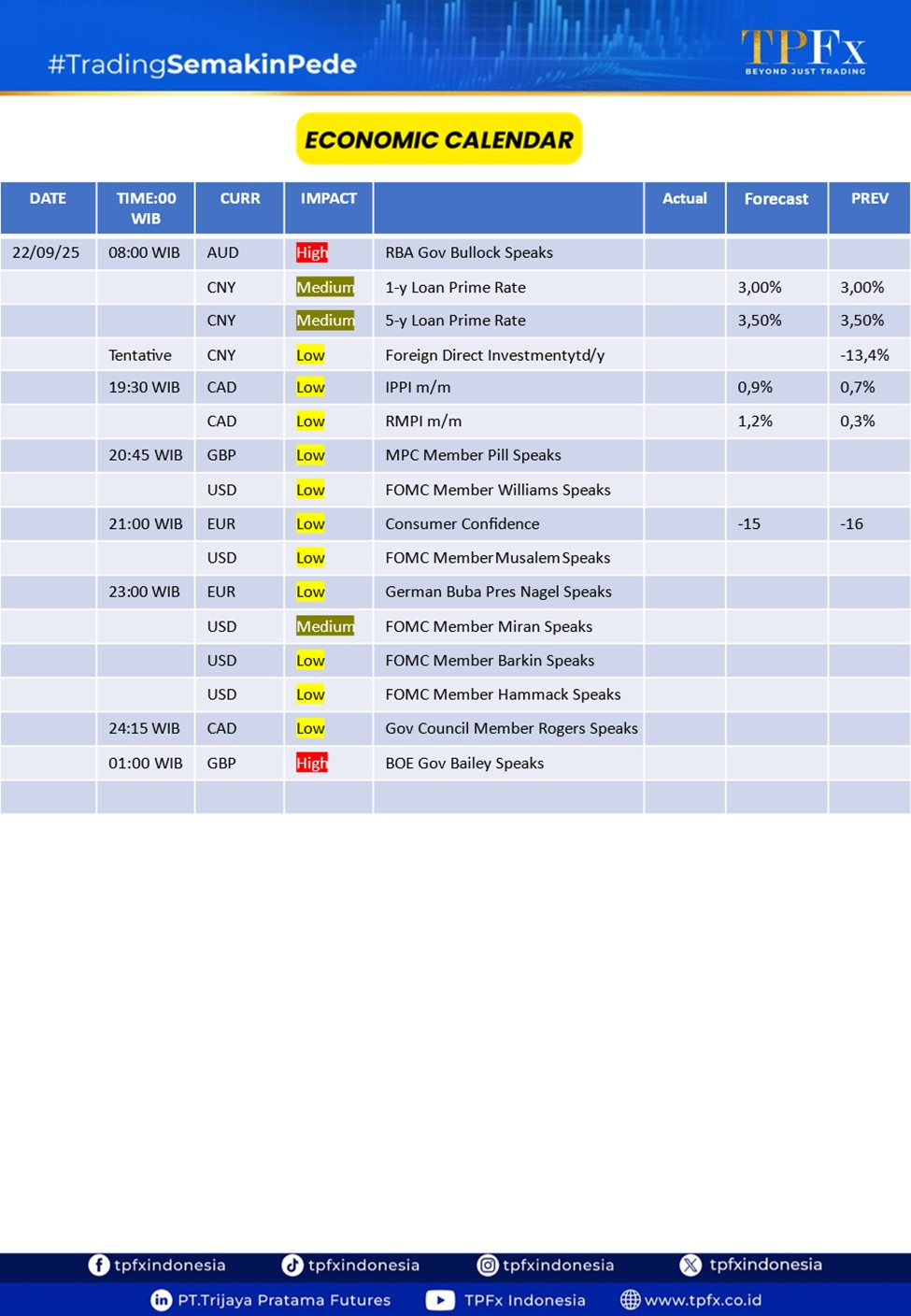 Kalender Ekonomi