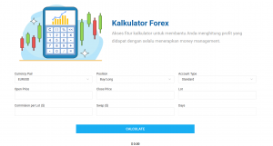 Kalkulator Forex TPFx