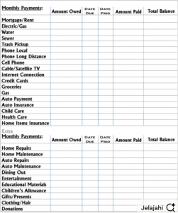 Checklist anggaran rumah tangga, Strategi menabung & investasi